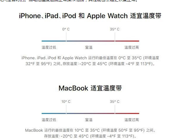 望牛墩镇苹果13维修分享iPhone 13耗电越来越快怎么办 