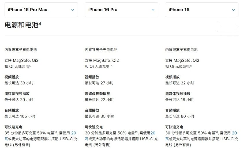 望牛墩镇苹果手机维修分享 iPhone 16 目前实测充电峰值功率不超过 39W 